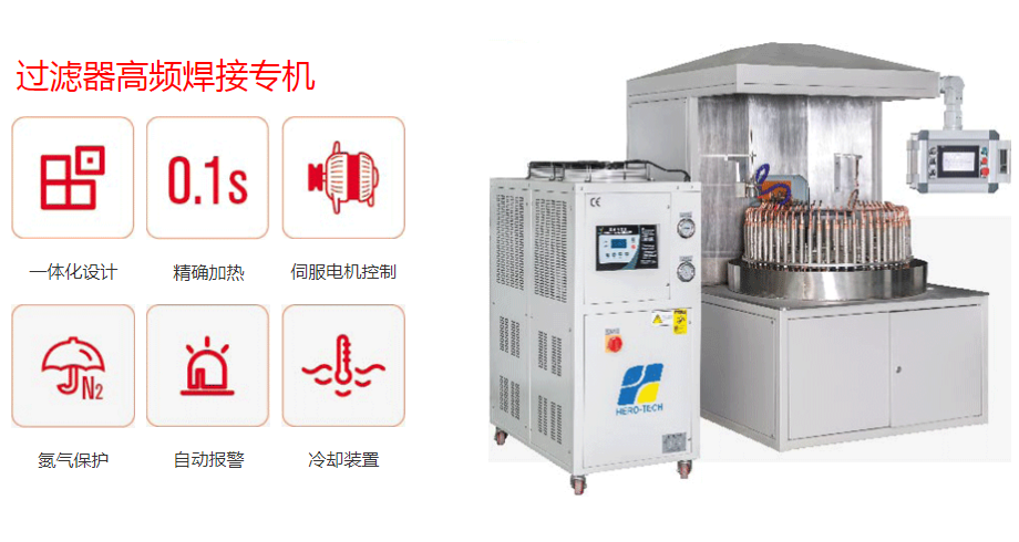 制冷暖通行業(yè)自動化感應(yīng)加熱解決方案(圖1)