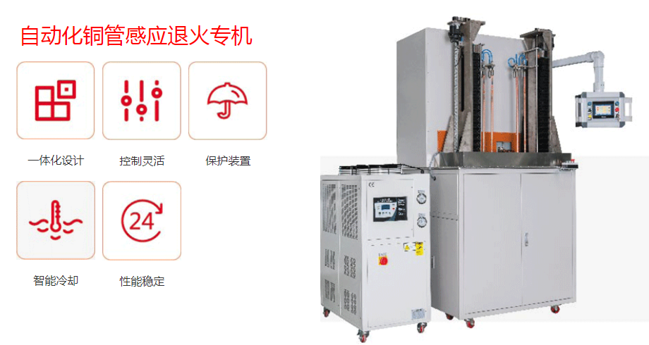 熱處理行業(yè)自動化感應(yīng)加熱解決方案(圖2)