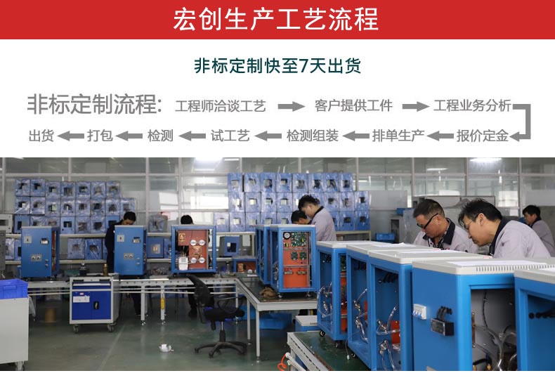 高頻電磁感應加熱爐60KW(圖4)